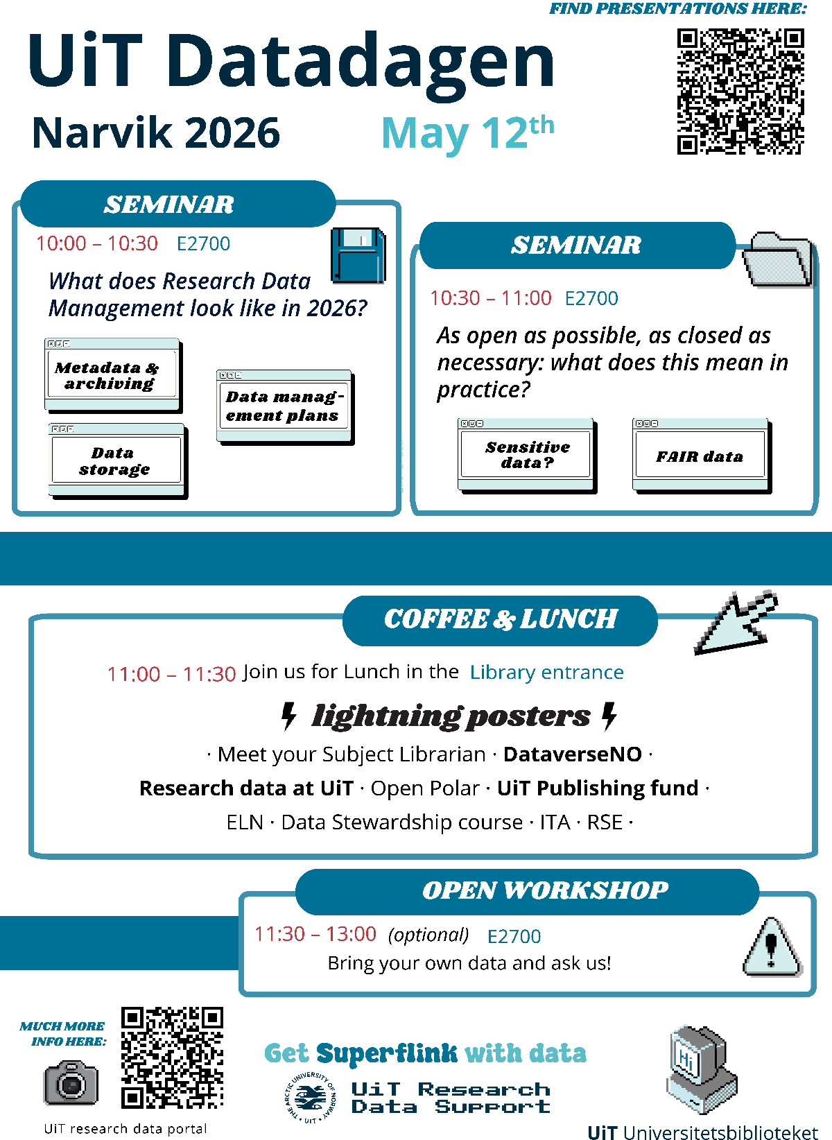 Datadagen Narvik program.png